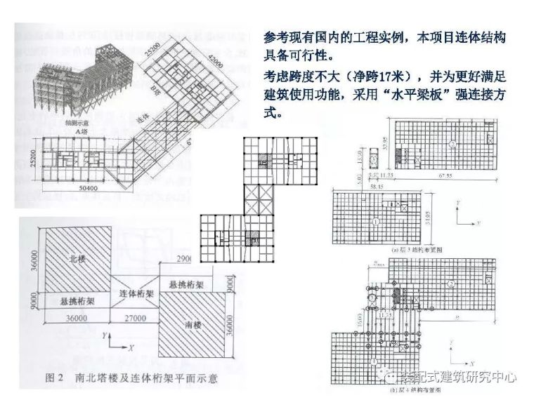 干货来了，高层建筑结构设计难点解析大全_20