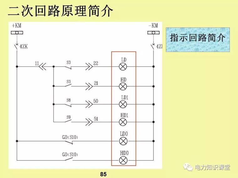 一、二次电气元件基础知识及成套电气原理_83