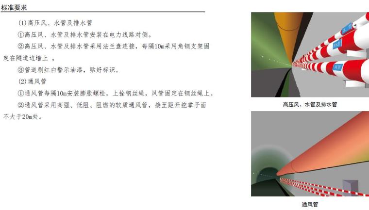 深圳市建设工程安全文明施工标准261页（房建、市政、道路等）-隧道工程风水管