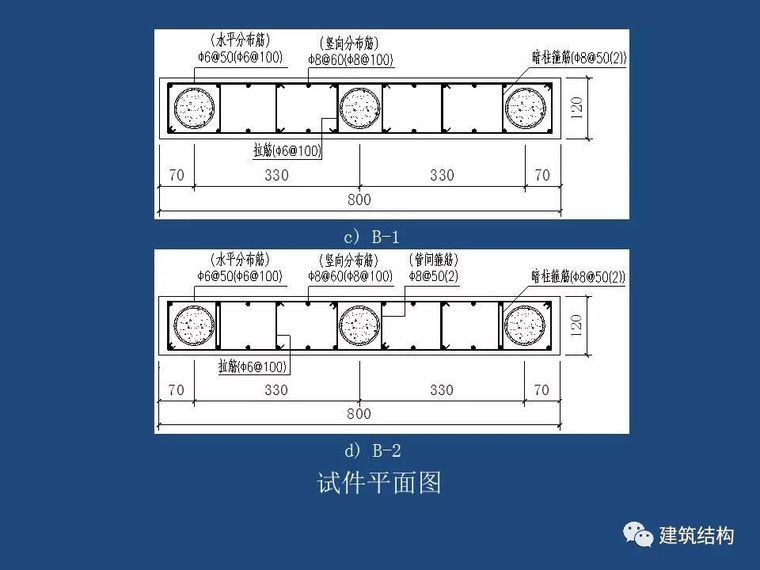 方小丹：钢管高强混凝土剪力墙的试验研究及应用_55