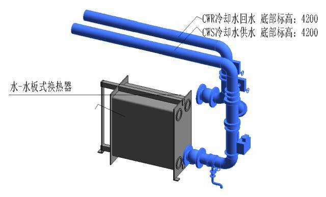 应用BIM技术优化冷水机房机电工程管综问题_17