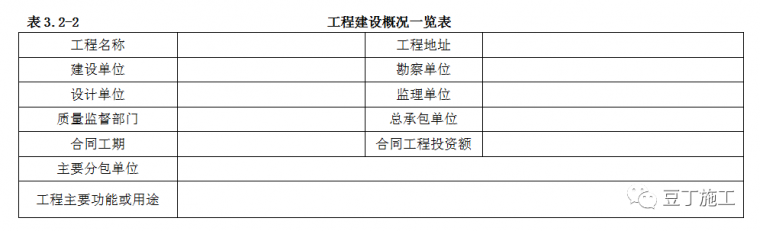 施组编制步骤，看完文章，你的施工组织设计编制的就规范多了_3