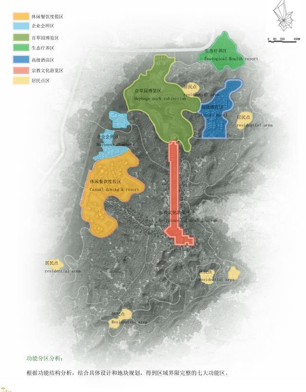 [重庆]南岸区长生桥镇云浮山生态园区规划设计（中药百草植物园）-功能分区