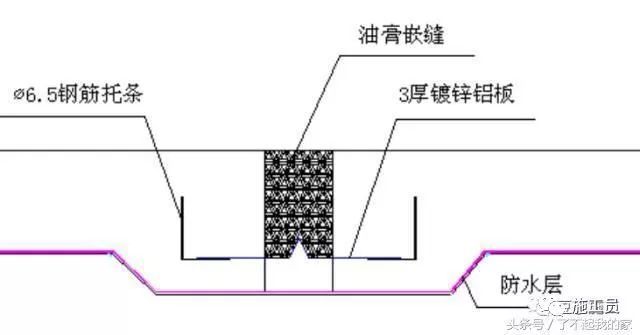 地基、基础这样精细化施工，哪个监理敢讹你？_28