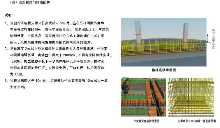 安全文明施工管理标准（图文并茂）-四周拉结与临边防护