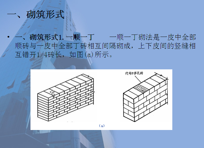 砌筑砖施工资料下载-砌筑工程施工工艺及质量管控讲解（82页）
