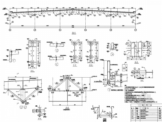 [重庆]单层钢结构电气系统公司厂房结构施工图-GJ-1钢架图