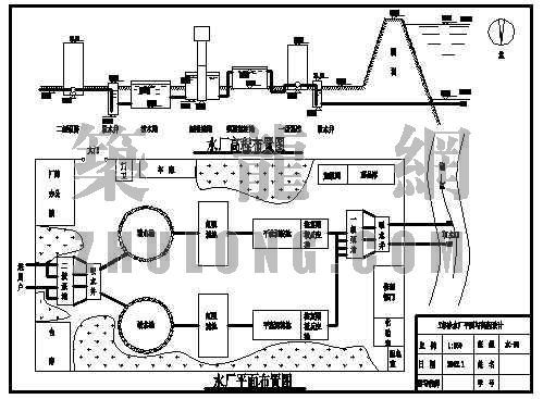净水厂平面布置高程图资料下载-X市净水厂平面与高程设计图