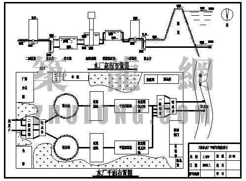 净水厂给水设计资料下载-X市净水厂平面与高程设计图