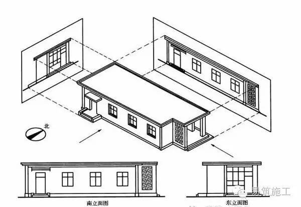 超全的建筑结构施工图识图总结，入门必看_5