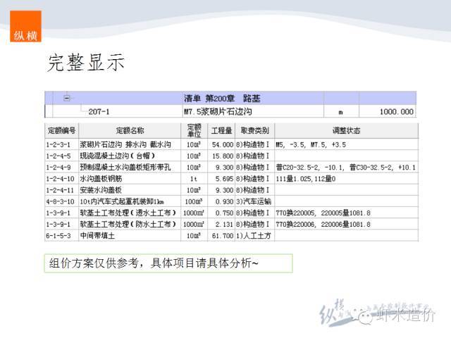 造价实战-排水工程之排水沟升级版_39