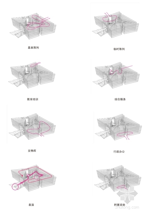 [贵州]省级菱石造型博物馆建筑设计方案文本-省级菱石造型博物馆建筑设计分析图