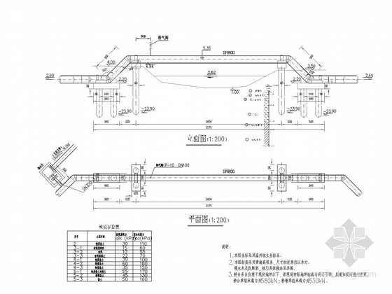 dn600顶管施工图纸资料下载-[浙江]市政工程管桥施工图（DN800 DN600 DN300）