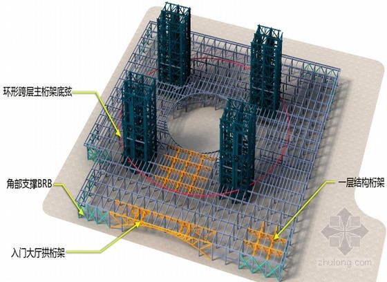 [湖北]钢框架结构科技馆工程钢结构施工组织设计初步汇报(86页 三维图丰富)-二层以下框架结构概况 