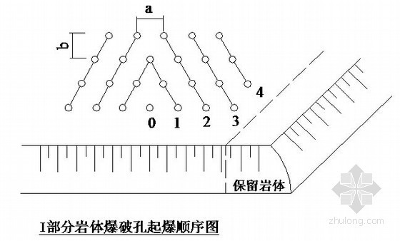 [广东]路基填挖方边坡防护施工方案（石方爆破详细）-部分岩体起爆示意图 