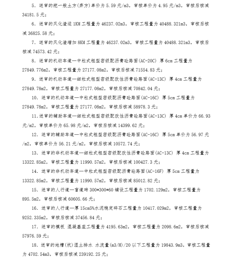 市政道路工程结算审核报告_4