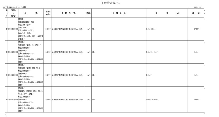 XX幼儿园工程量计算实例（建筑工程量计算模板）-3、给 排 水 部 分