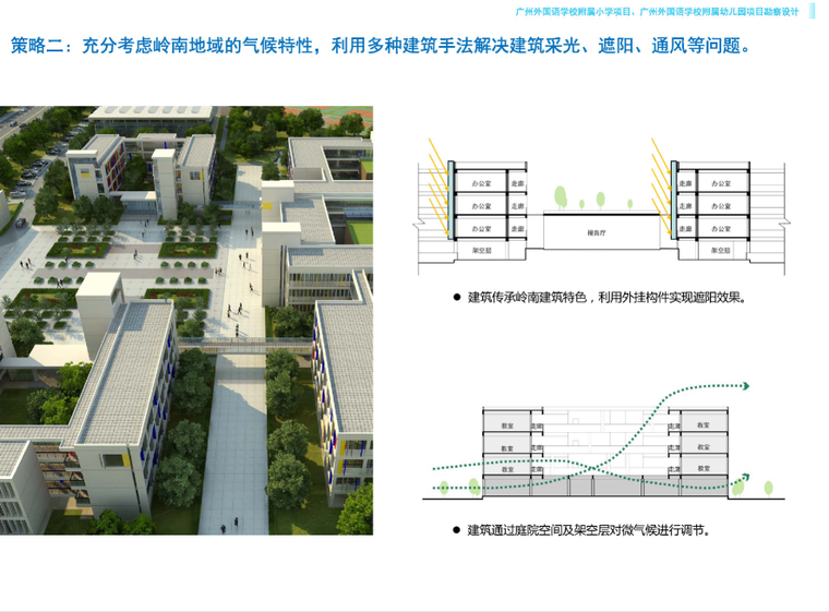 [广东]外国语学校附属小学、幼儿园建筑方案文本二-设计策略