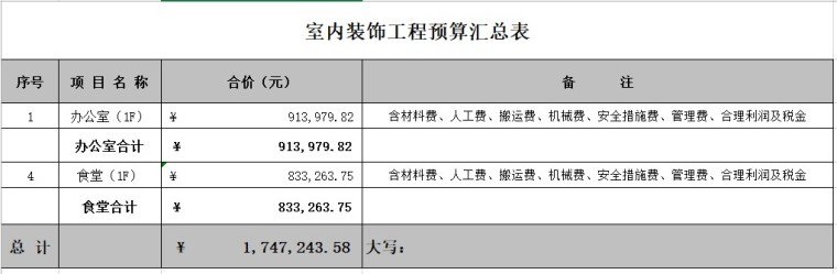 办公室、食堂装饰工程预算书-2、汇总表