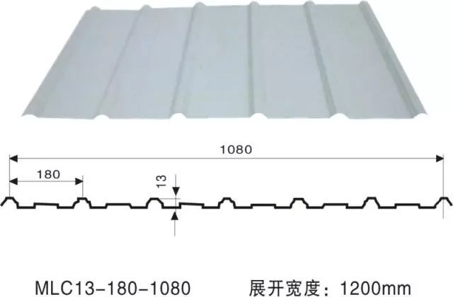 [钢构知识]常用彩钢压型钢板标准图库（建议收藏）_19