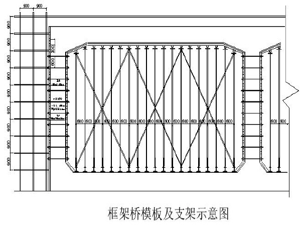 公路下穿铁路施工图资料下载-公路下穿铁路施工组织设计