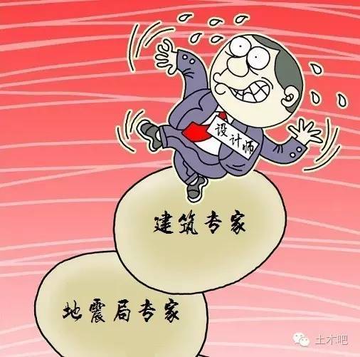 地震动参数区划图资料下载-学校和医院类建筑，如何取地震动参数？