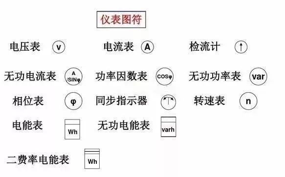 全面！关于安装电气超实用的知识大整理_8