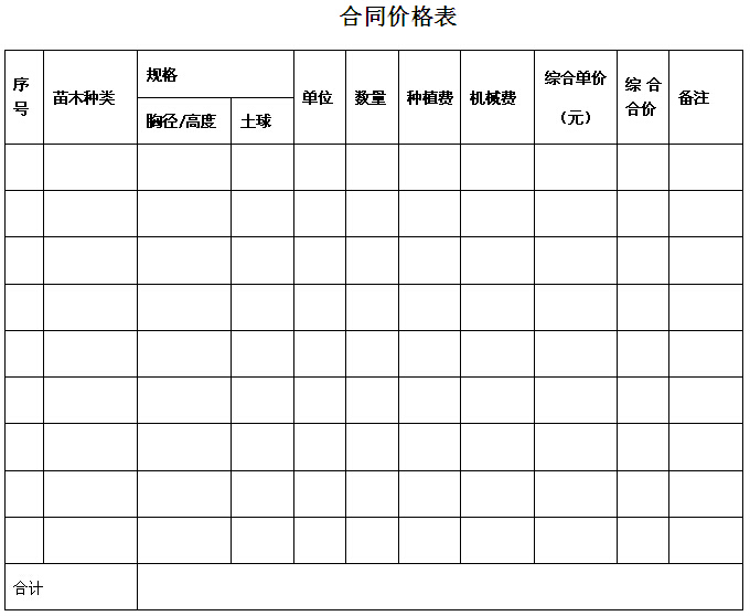 施工合同完全版范本资料下载-绿化劳务承包合同（范本）