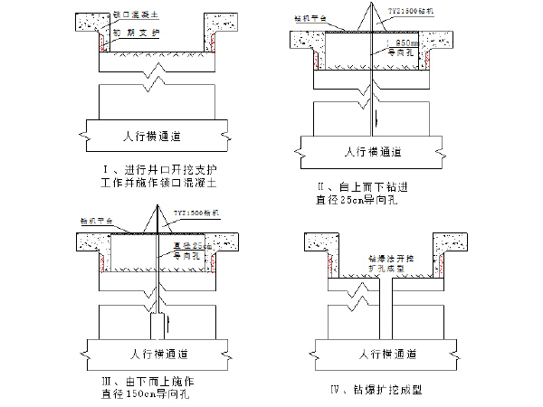 市政通风井施工资料下载-隧道通风竖井施工方案