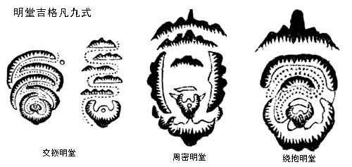 陈益峰谈风水明堂的吉凶_2