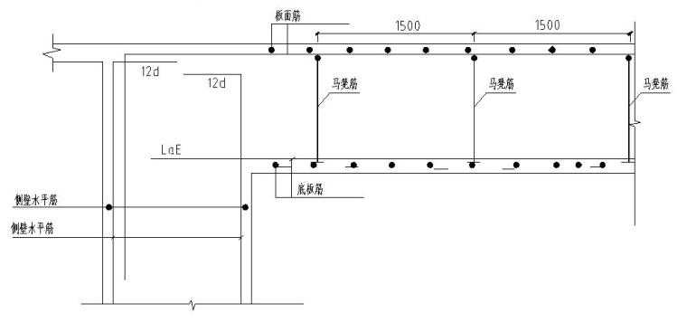 [天津]国际医院工程直线加速器机房专项施工方案（鲁班奖工程）-钢筋中铁马凳及垫块的设置