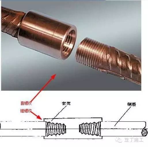 钢筋施工管控常见“错误”及分析_12