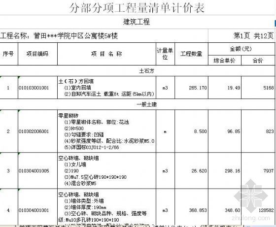 学校工程预算清单资料下载-莆田市某学院公寓楼土建工程预算清单