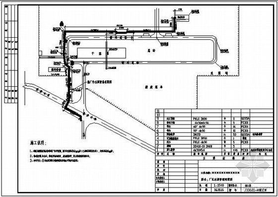 地下综合管线布置图资料下载-某厂区水源泵房及管线布置图