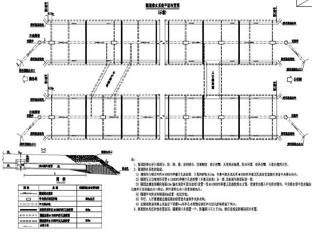 [青海]四车道高速公路新奥法隧道土建及机电工程设计图465张CAD-隧道排水系统平面布置图