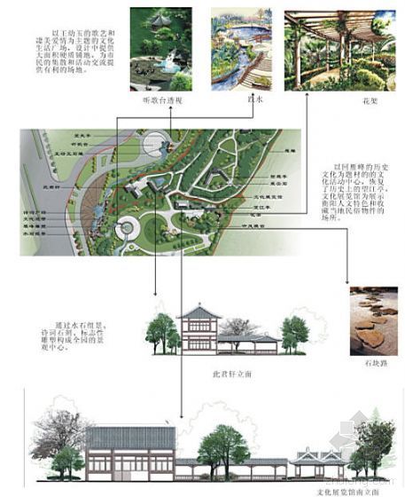湖南衡阳公园景观规划设计方案-3