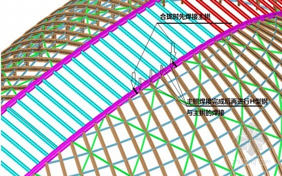 钢结构膜施工资料下载-20套超精华钢结构施工组织设计合集