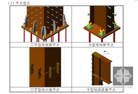[江苏]文化中心主体结构施工组织设计（框架结构、钢结构）-图5