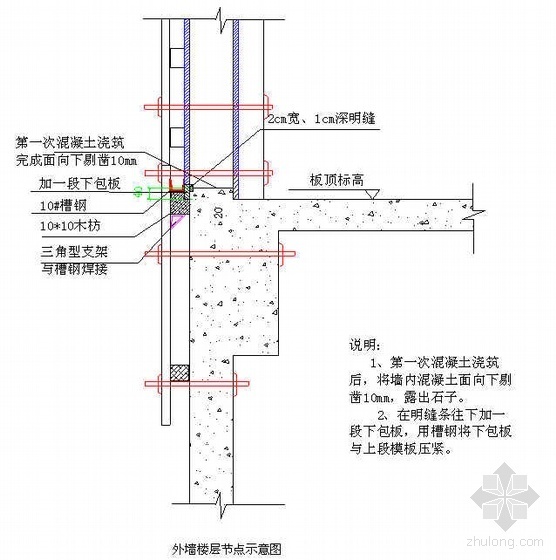 吊车梁系统节点图之三资料下载-饰面清水混凝土、模板施工方案