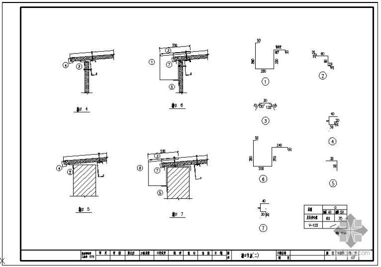 轻钢屋顶檐口构造资料下载-某檐口节点构造详图(二)