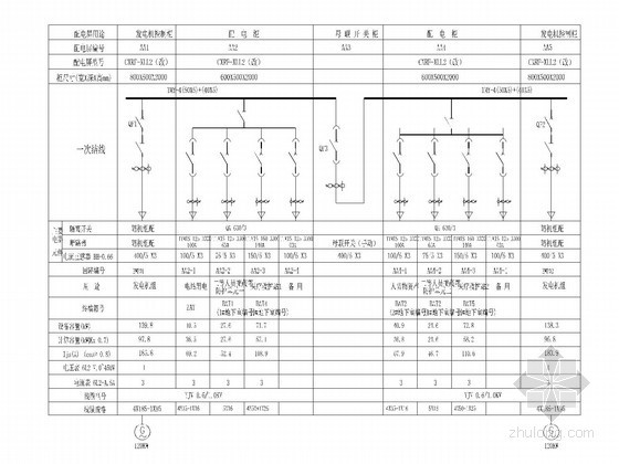 [河北]地下车库全套电气施工图纸（含人防）-自备电站配电系统图 