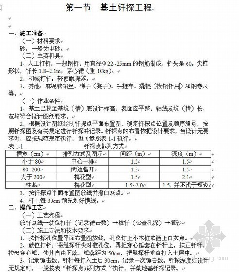 钢筋工必懂知识大全资料下载-造价基础知识--土建工程施工工序大全