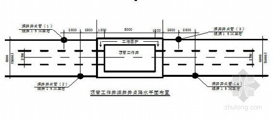 市政砼排水管道施工图资料下载-[上海]市政道路排水管道工程顶管方案
