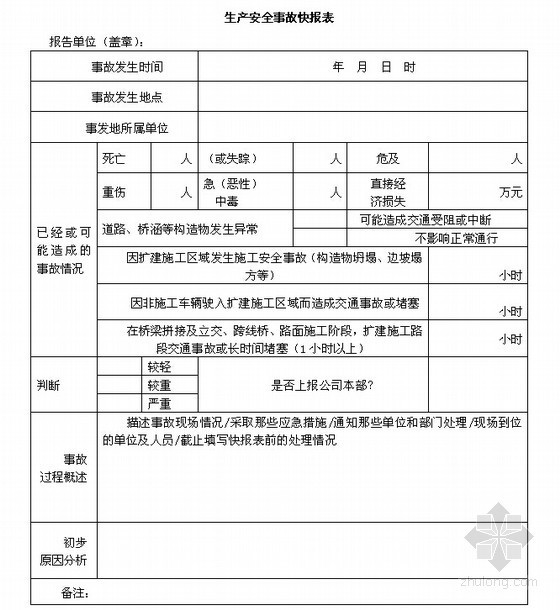 四川安全资料表格目录资料下载-公路工程安全监理细则（表格齐全 内容丰富）