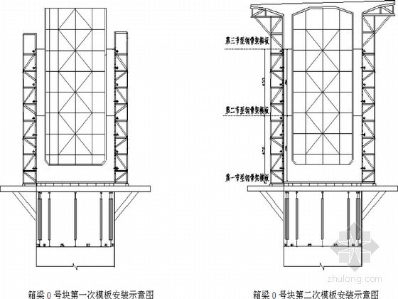 锚固墩施工专项方案资料下载-特大桥工程上构施工专项方案（内附详细计算书）