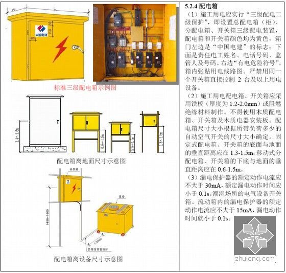 房屋建筑和市政工程施工现场安全生产标准化图集（60页）-配电箱