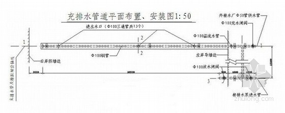 橡胶坝安装工程施工方案资料下载-某水闸(橡胶坝)施工组织设计