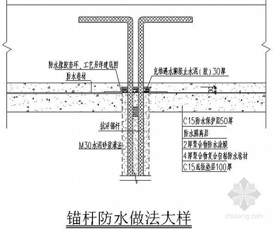抗浮锚杆的施工方案资料下载-[广东]某地下工程抗浮锚杆施工方案