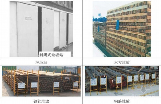 结构长城杯施工组织设计资料下载-[北京]框剪结构高层综合办公楼施工组织设计（长城杯、17.47m深基坑）