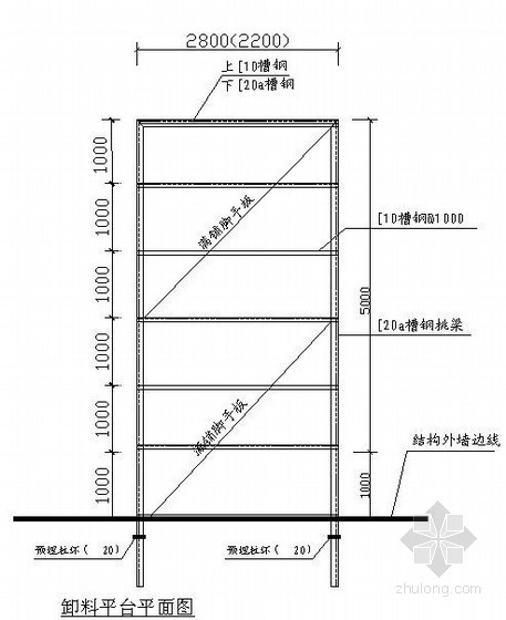 平台栏杆护栏节点资料下载-[河北]商业广场卸料平台施工方案(节点详图)
